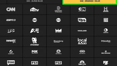 Sling TV Channels 2024