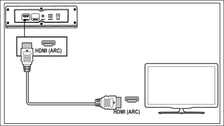 ARC Cable