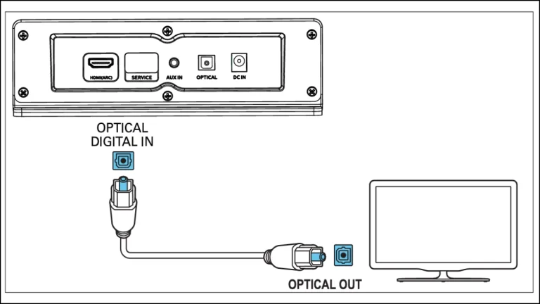 Optical Cable